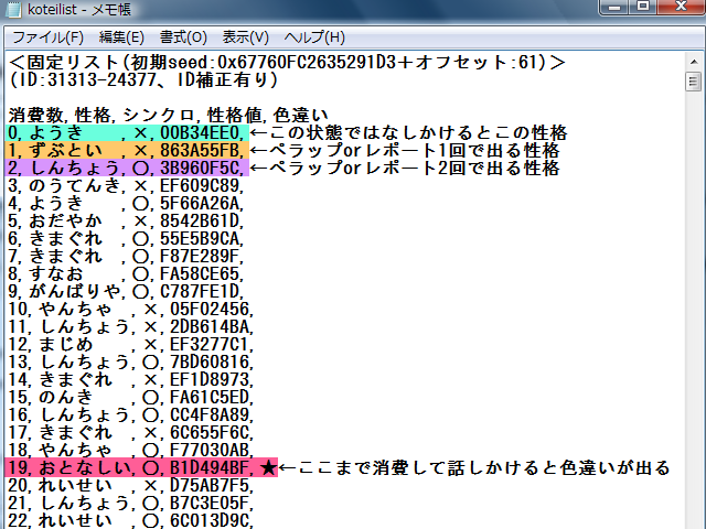 BW2固定乱数